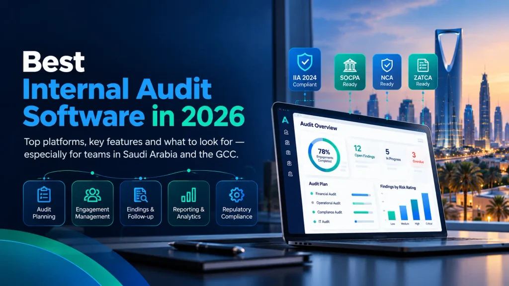 best internal audit software 2026