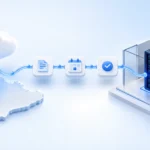On premise internal audit software deployment compared with Saudi hosted cloud
